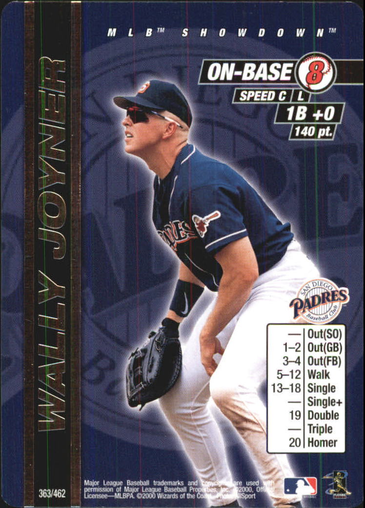 2000 MLB Showdown Unlimited #363 Wally Joyner