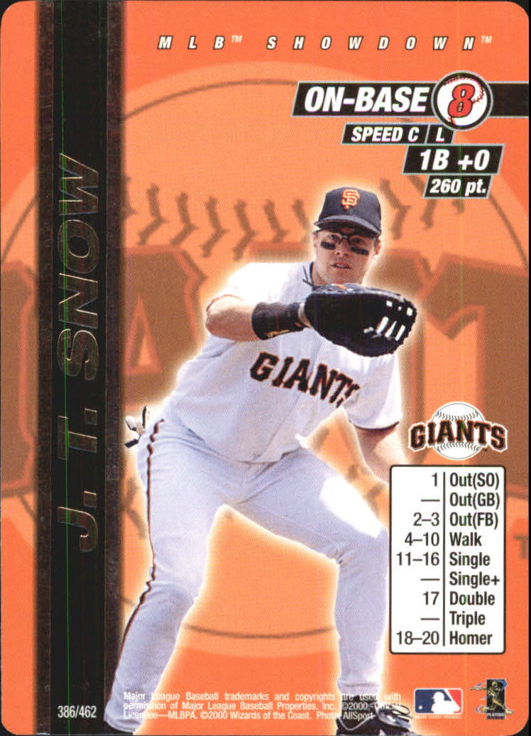 2000 MLB Showdown Two-Player Starter Set