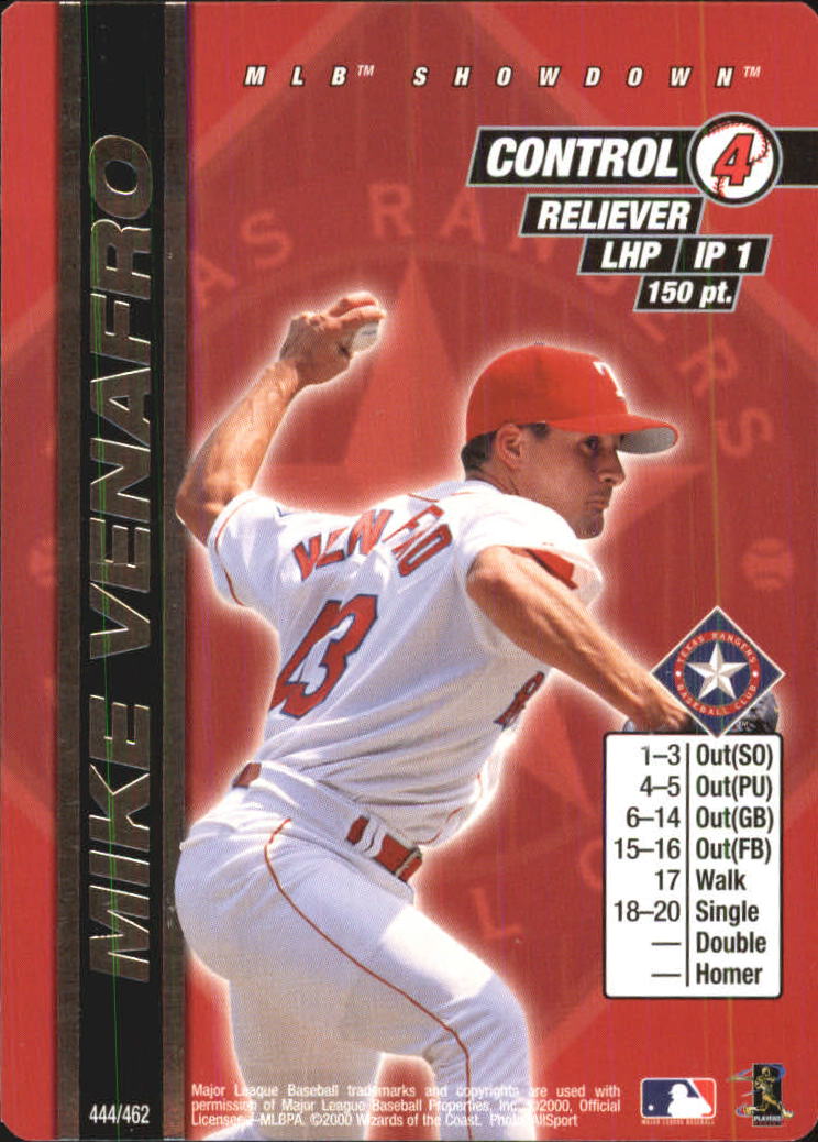 MLB Showdown 2003 2-Player Starter Deck (WoTC)