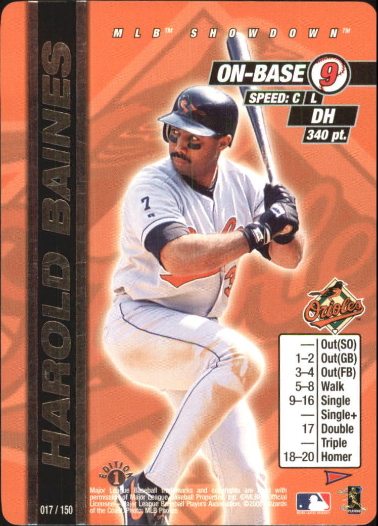 Image result for harold baines showdown card