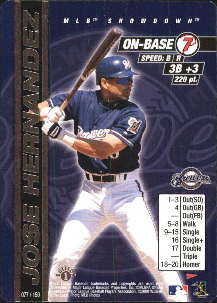 B1819- 2000 MLB Showdown Baseball Assorted Cards3 -You Pick- 15+ FREE US SHIP - Picture 38 of 261