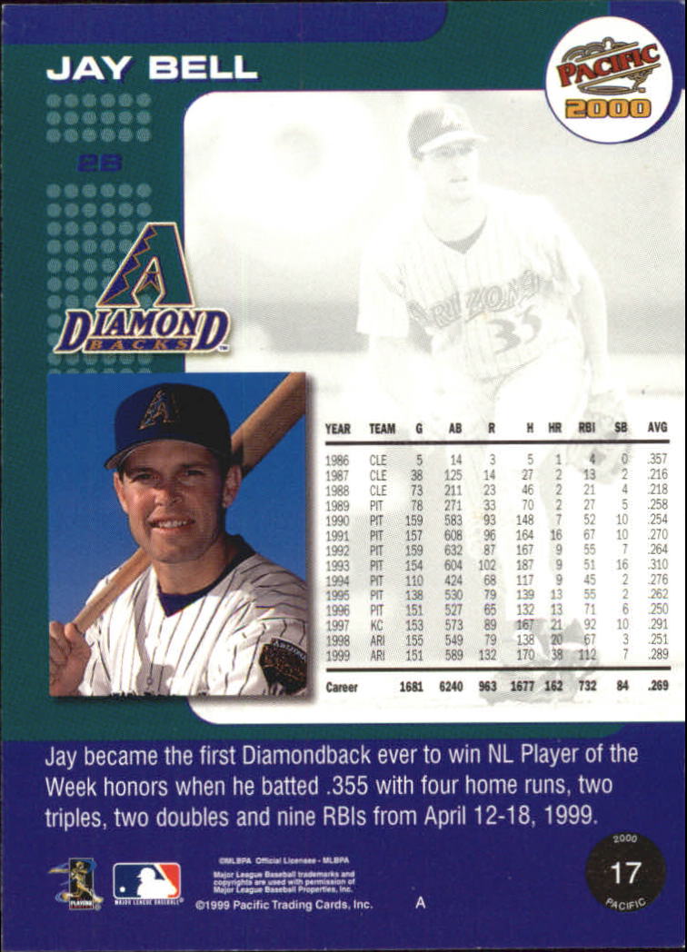 2000 Pacific #17 Jay Bell back image