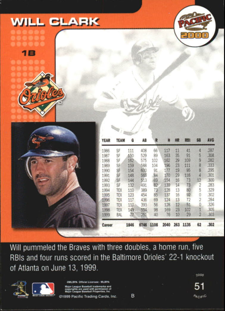 2000 Pacific #51 Will Clark back image