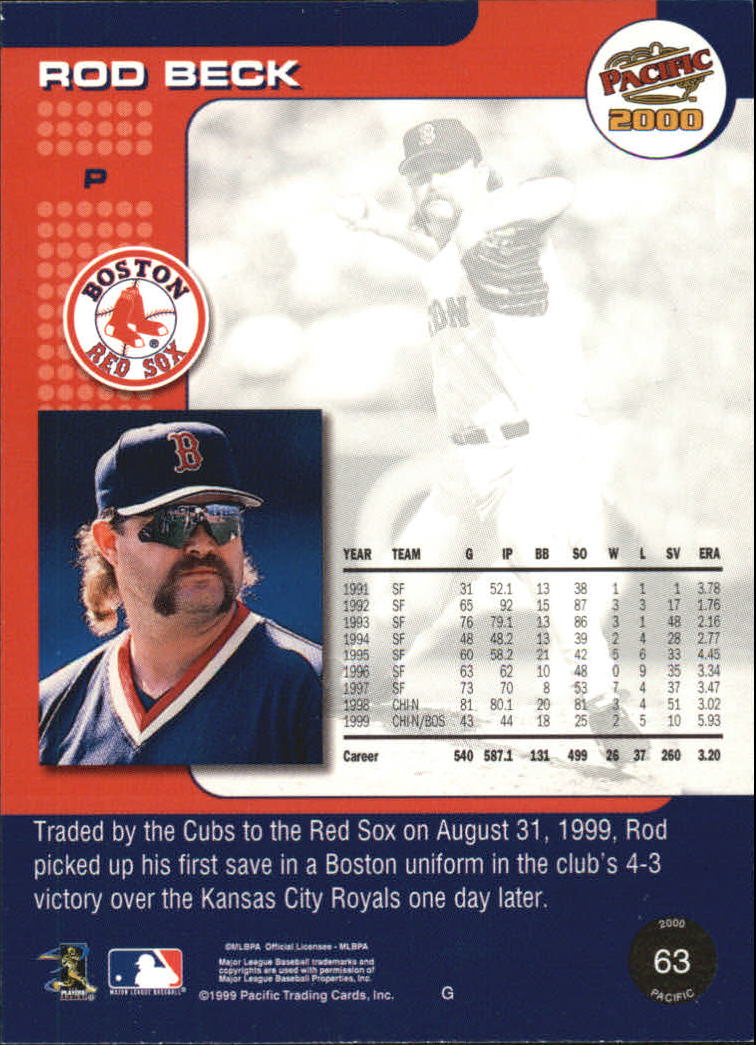 2000 Pacific #63 Rod Beck back image