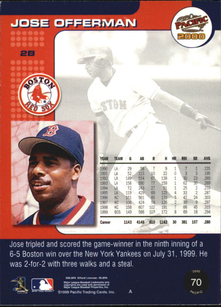 2000 Pacific #70 Jose Offerman back image
