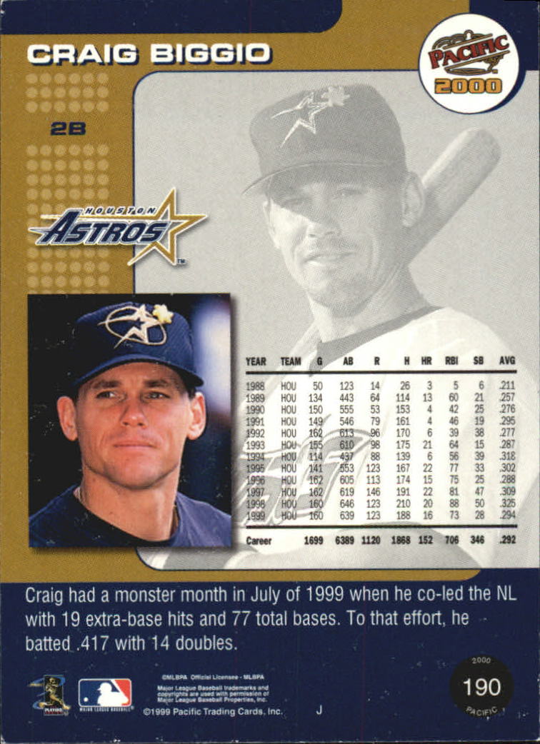 Craig Biggio cards (1990-2023) Astros - You Choose - Bild 151 von 312