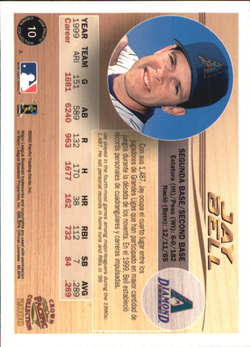 2000 Pacific Crown Collection #10 Jay Bell back image
