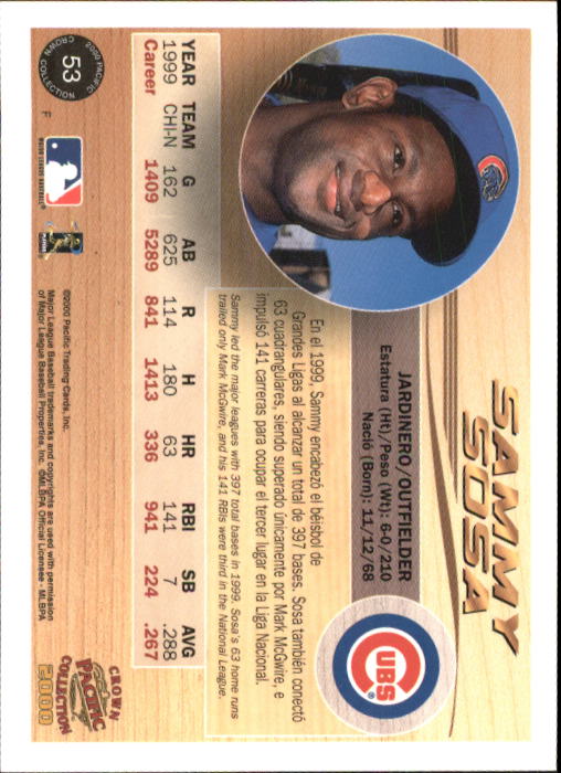 2000 Pacific Crown Collection #53 Sammy Sosa back image