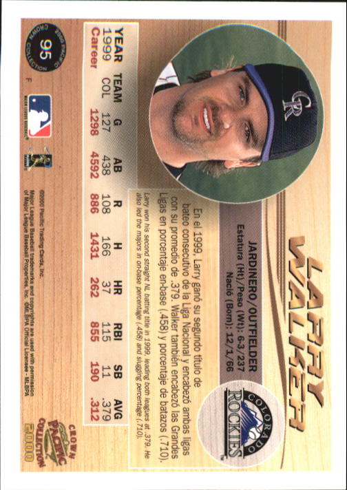 2000 Pacific Crown Collection #95 Larry Walker back image