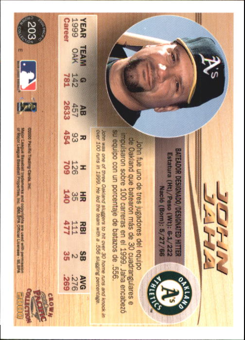 2000 Pacific Crown Collection #203 John Jaha back image