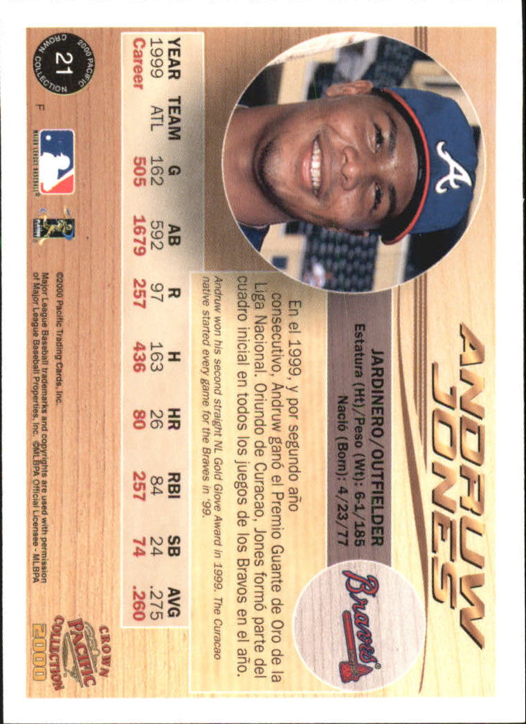 2000 Pacific Crown Collection Holographic Purple #21 Andruw Jones back image