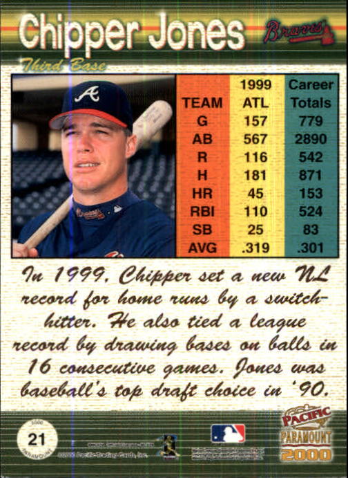2000 Paramount Copper #21 Chipper Jones back image