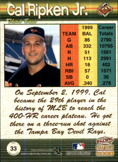 2000 Paramount Copper #33 Cal Ripken back image