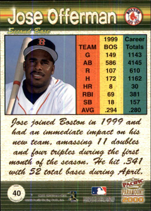2000 Paramount Copper #40 Jose Offerman back image