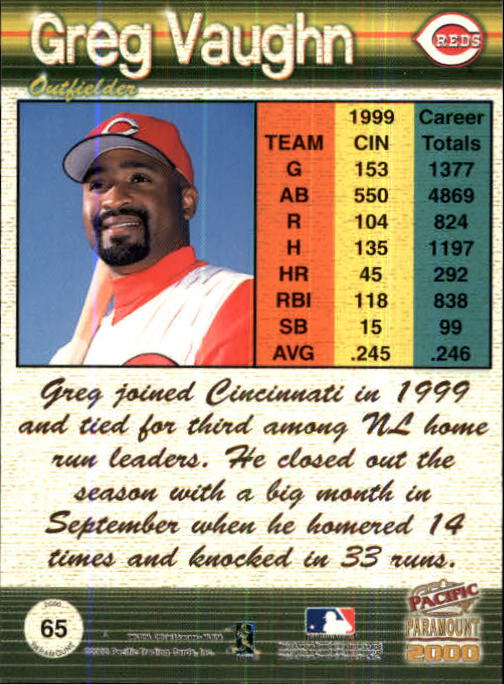 2000 Paramount Copper #65 Greg Vaughn back image
