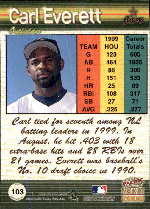 2000 Paramount Copper #103 Carl Everett back image