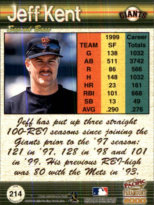 2000 Paramount Copper #214 Jeff Kent back image