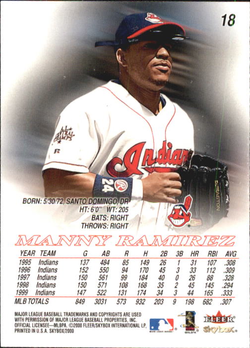 2000 SkyBox #18 Manny Ramirez back image