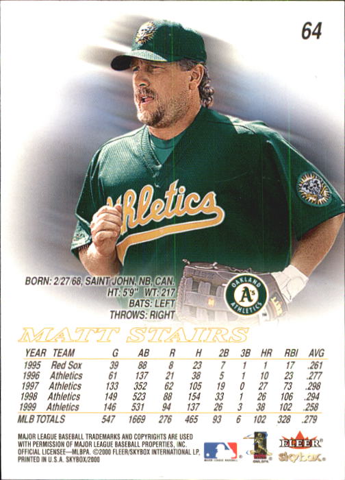 2000 SkyBox #64 Matt Stairs back image