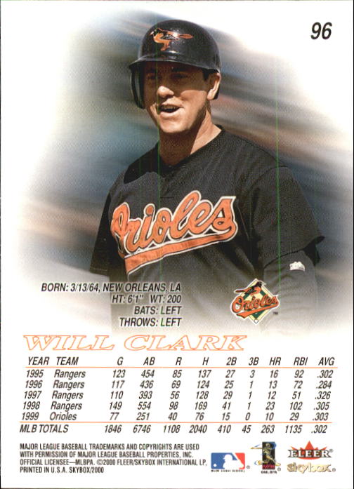 2000 SkyBox #96 Will Clark back image