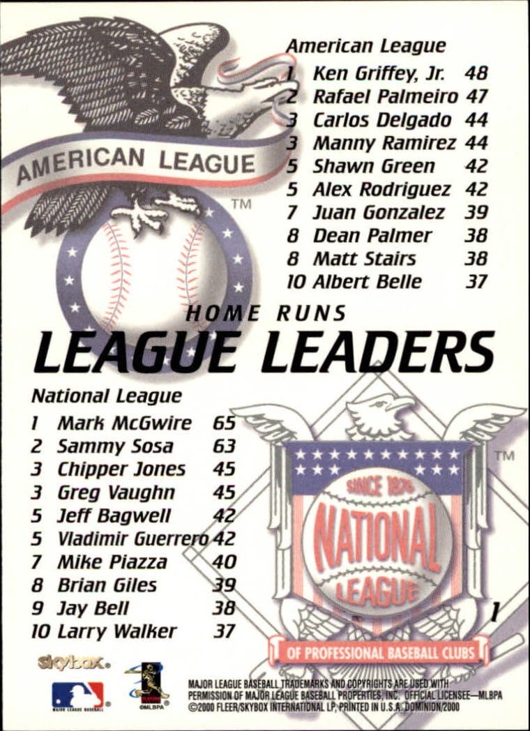 2000 Skybox Dominion Baseball "Main Set" Cards #1 to #150 - Picture 3 of 301