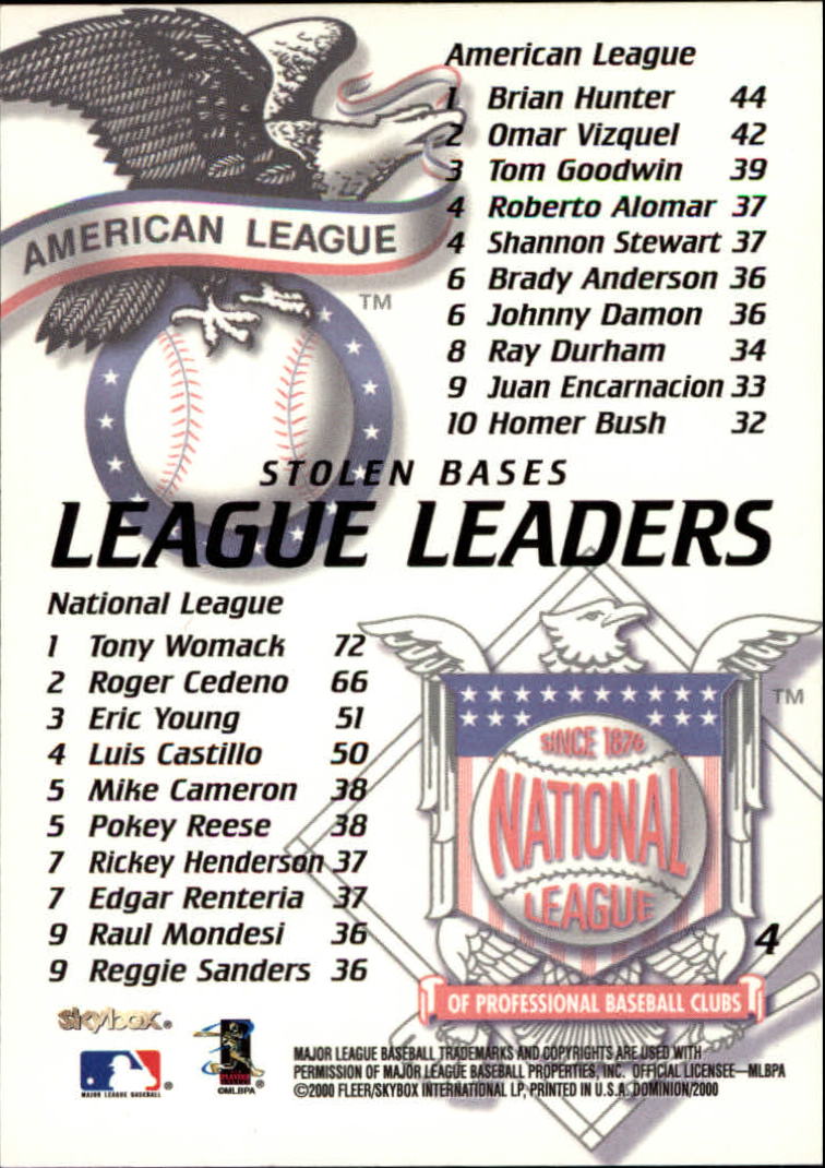 2000 Skybox Dominion Baseball "Main Set" Cards #1 to #150 - Picture 9 of 301