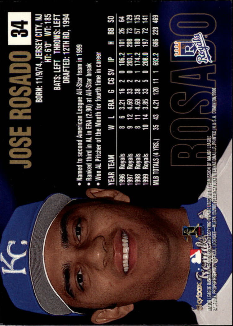 2000 SkyBox Dominion #34 Jose Rosado back image