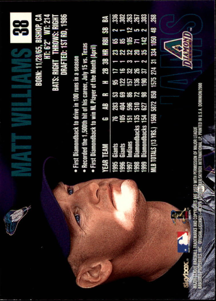 2000 SkyBox Dominion #38 Matt Williams back image