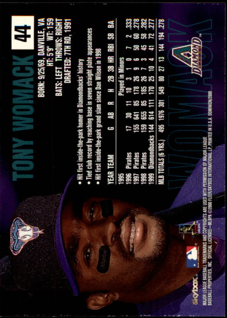 2000 SkyBox Dominion #44 Tony Womack back image