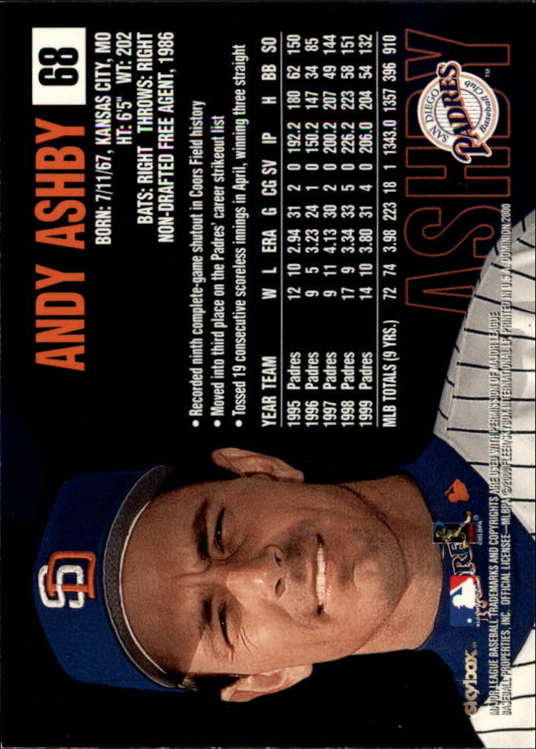 2000 SkyBox Dominion #68 Andy Ashby back image