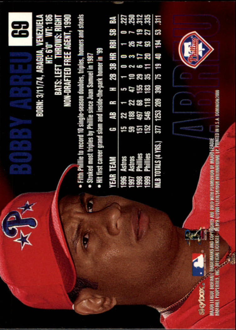 2000 SkyBox Dominion #69 Bob Abreu back image
