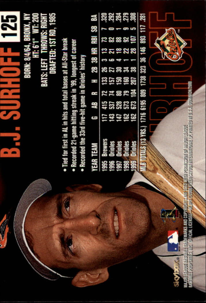 2000 Skybox Dominion Baseball "Main Set" Cards #1 to #150 - Picture 251 of 301