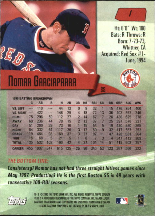 2000 Stadium Club #1 Nomar Garciaparra - NM-MT - Woody's Sports Cards ...