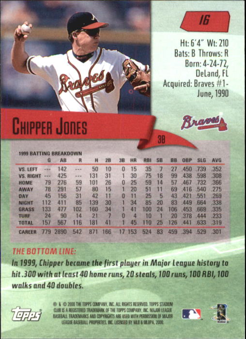 2000 Stadium Club #16 Chipper Jones back image
