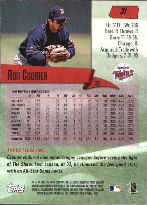 2000 Stadium Club #31 Ron Coomer back image