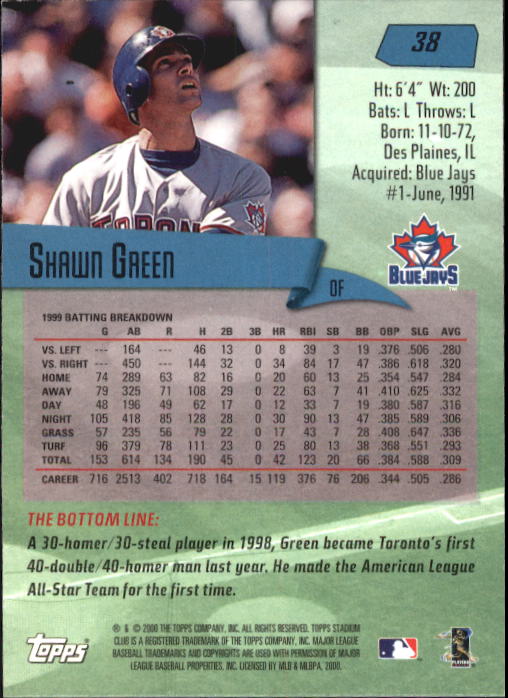 2000 Stadium Club #38 Shawn Green back image