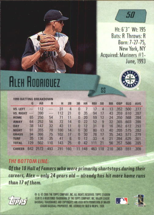 2000 Stadium Club #50 Alex Rodriguez back image