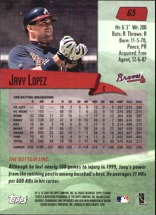 2000 Stadium Club #65 Javy Lopez back image