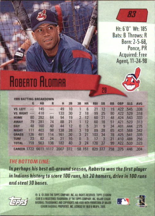 2000 Stadium Club #83 Roberto Alomar