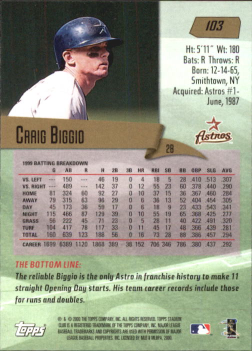 Craig Biggio cards (1990-2023) Astros - You Choose - Bild 154 von 312