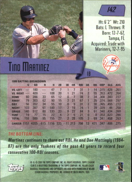 2000 Stadium Club #142 Tino Martinez back image