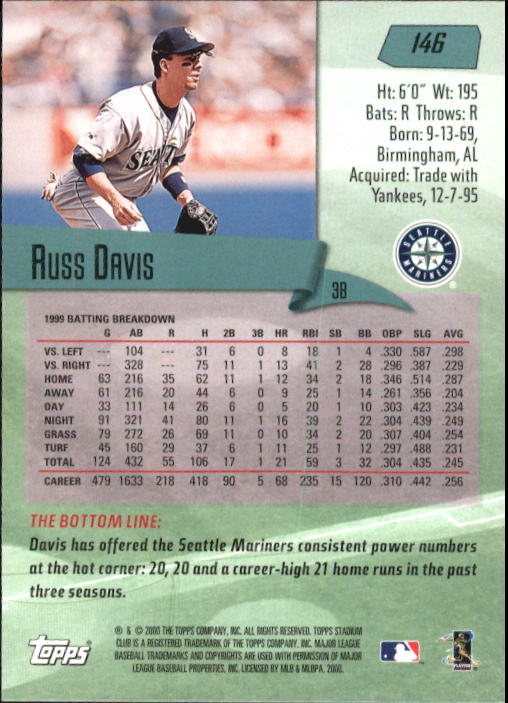 2000 Stadium Club #146 Russ Davis back image
