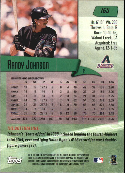 2000 Stadium Club #165 Randy Johnson back image