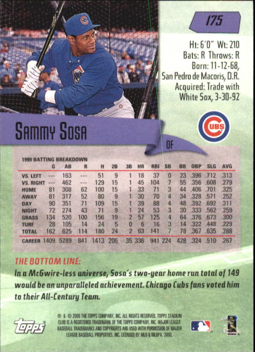 2000 Stadium Club #175 Sammy Sosa back image