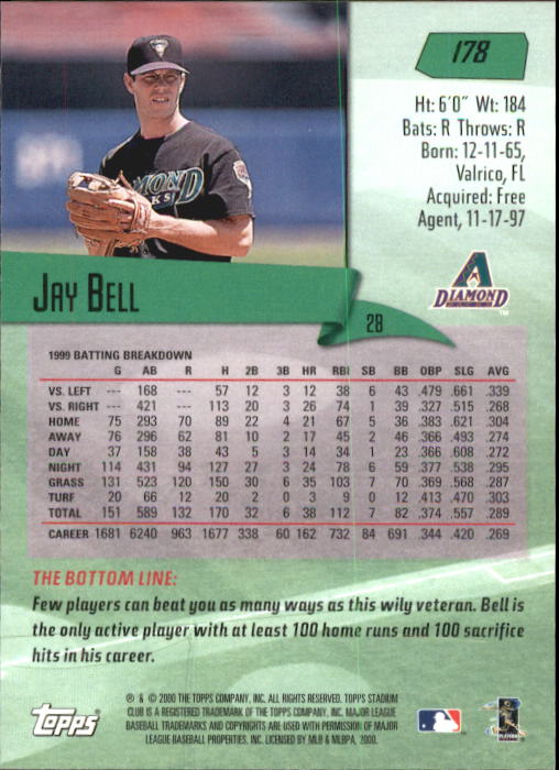 2000 Stadium Club #178 Jay Bell back image