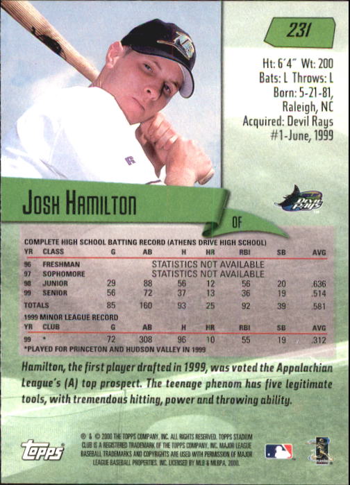 2000 Stadium Club #231 Josh Hamilton back image