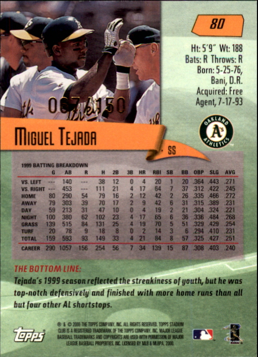 2000 Stadium Club First Day Issue #80 Miguel Tejada back image