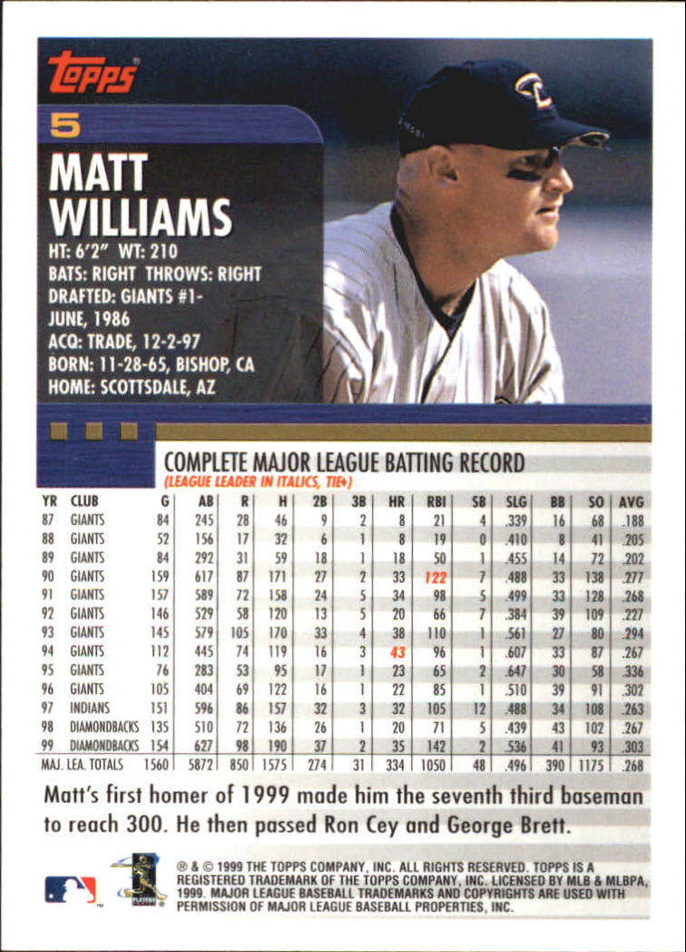 2000 Topps Home Team Advantage #5 Matt Williams back image