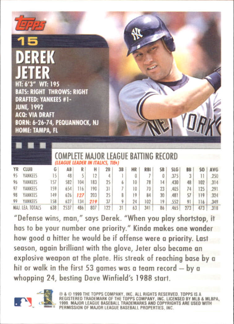 2000 Topps Home Team Advantage #15 Derek Jeter back image