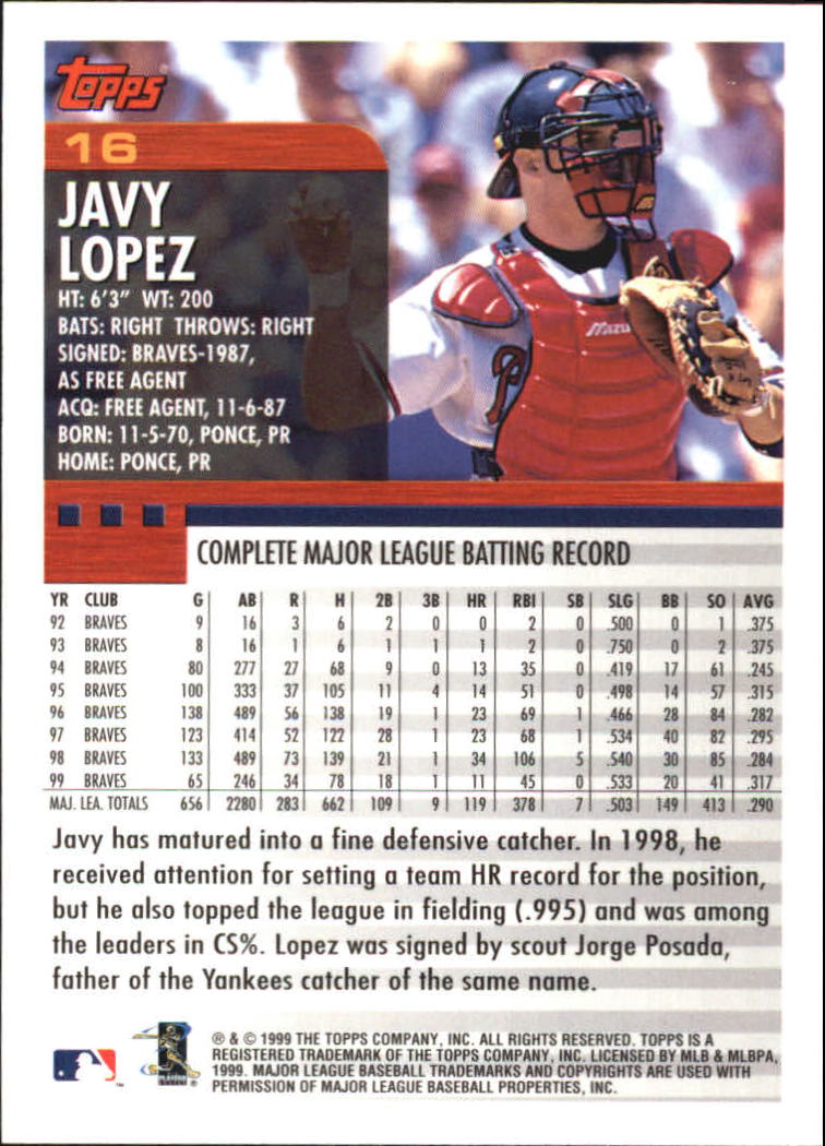 2000 Topps Home Team Advantage #16 Javy Lopez back image